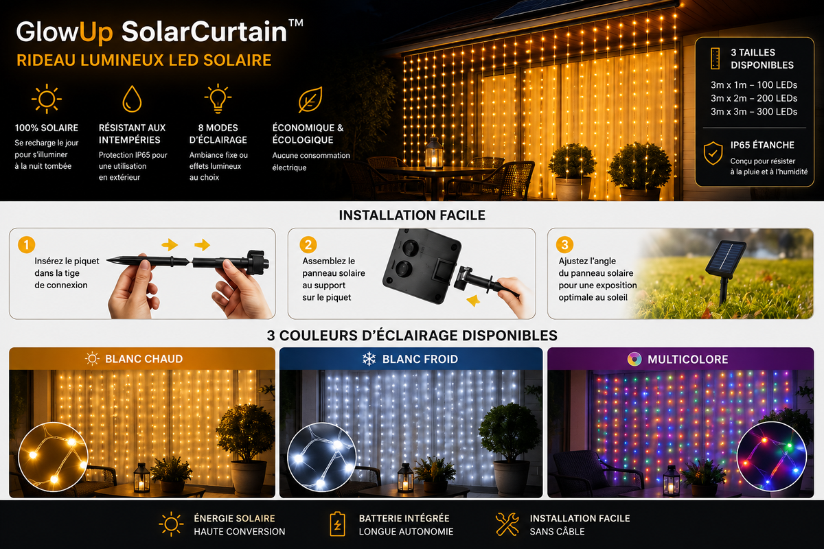 GlowUp SolarCurtain™ – Rideau Lumineux LED Solaire Extérieur
