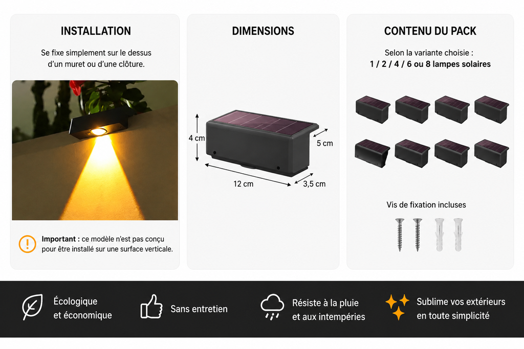 GlowUp SolarBeam™ – Éclairage Solaire pour Muret & Clôture