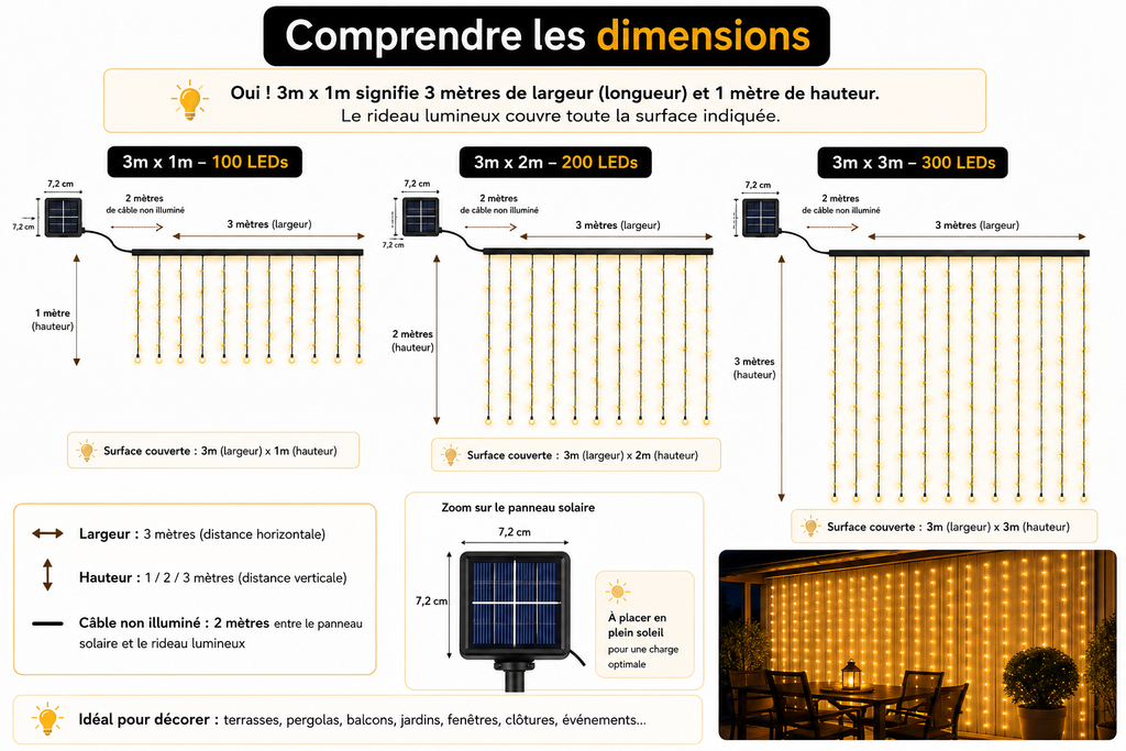 GlowUp SolarCurtain™ – Rideau Lumineux LED Solaire Extérieur